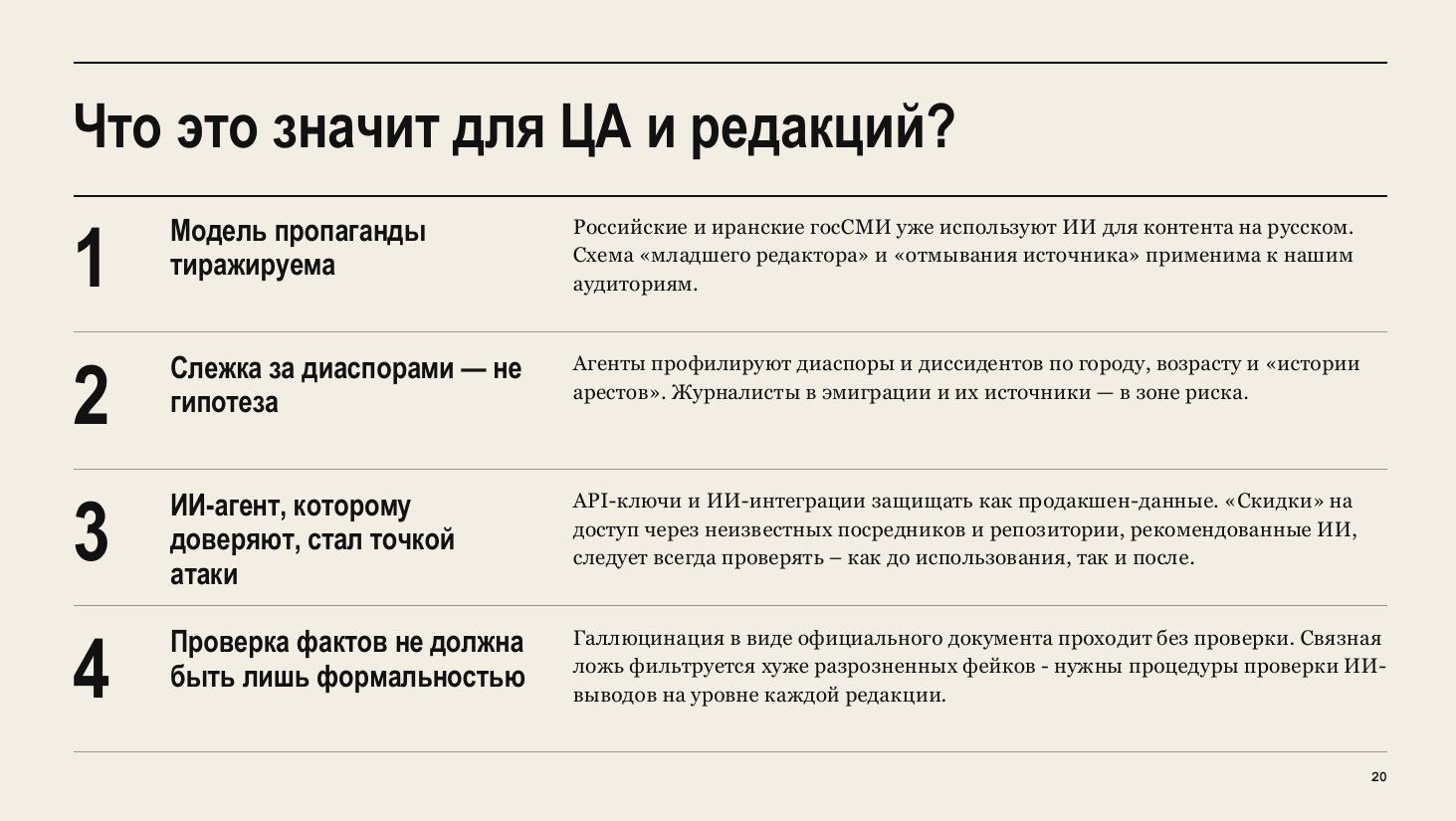 Slide: conclusions for Central Asia and editorial offices