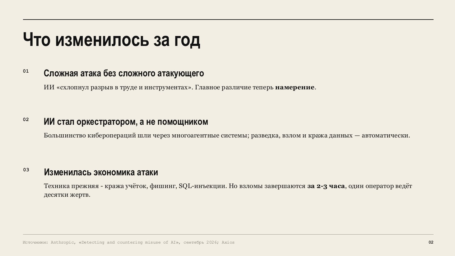 Slide: what has changed in a year